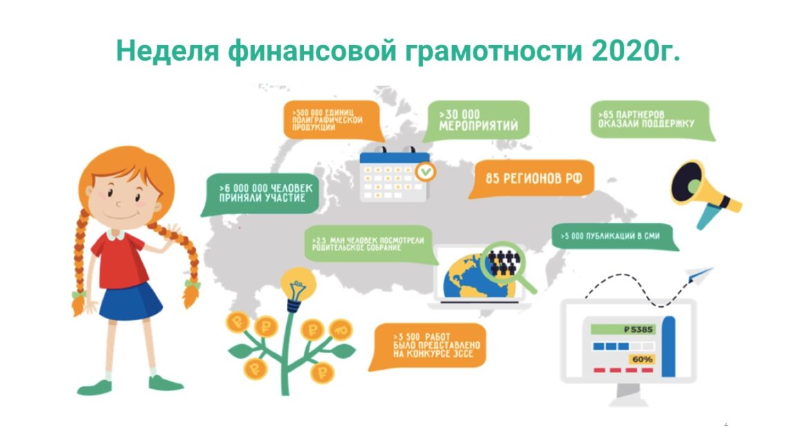 В Краснодарском крае пройдет «Неделя финансовой грамотности 2020»
