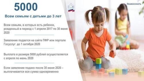 ФМСП-ПФР-2020-05-20-02